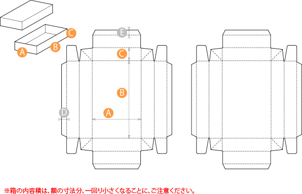 組箱 額なし 詳細見積もり 箱の種類 パッケージ印刷のことなら四季紙器 Com